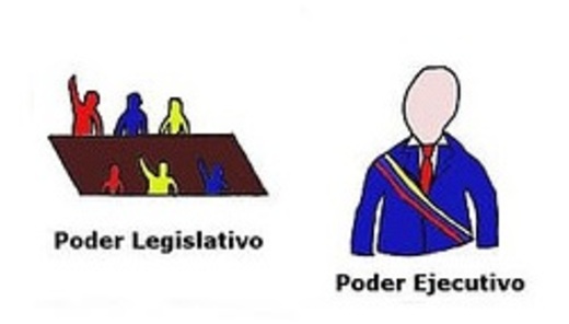 Division de poderes