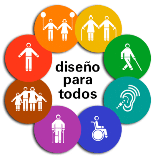 Accesibilidaduniversal